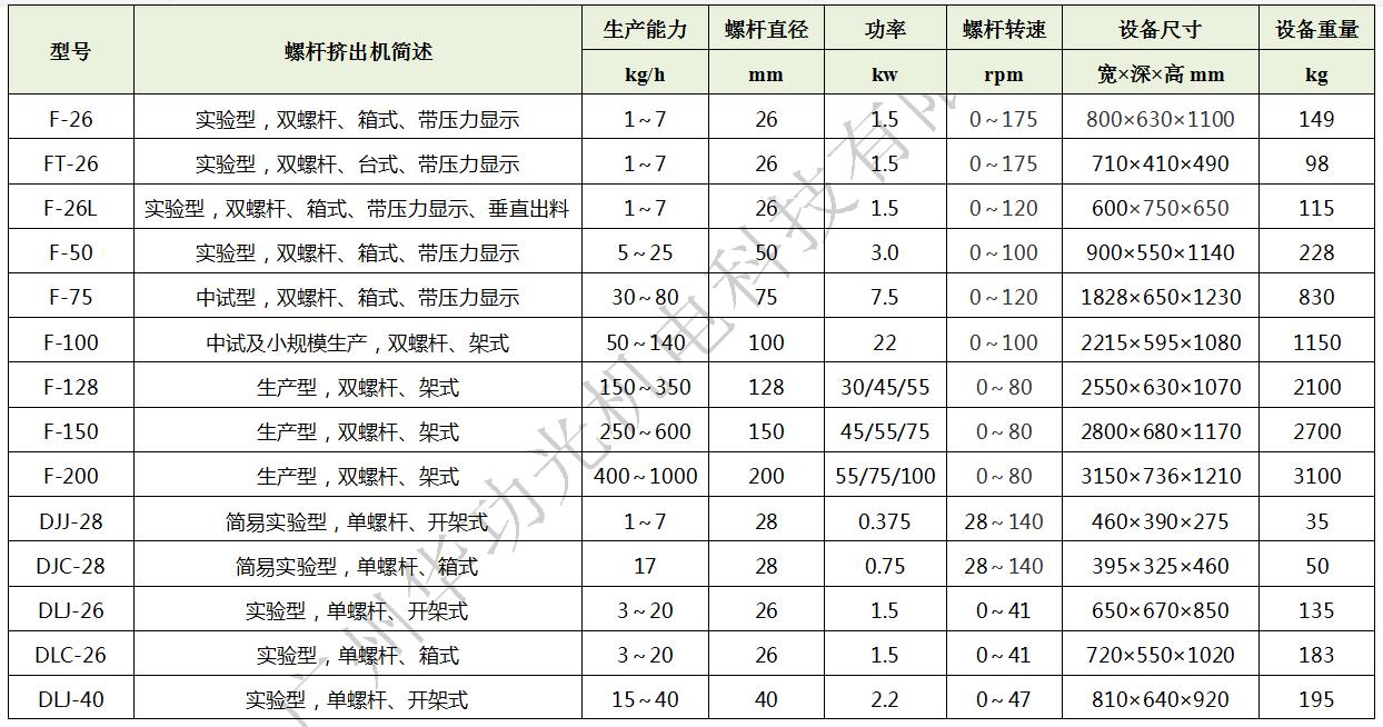 1650616690329817.jpg 微信截圖_20220422162025.jpg